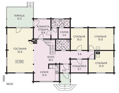 ���� ������� �����